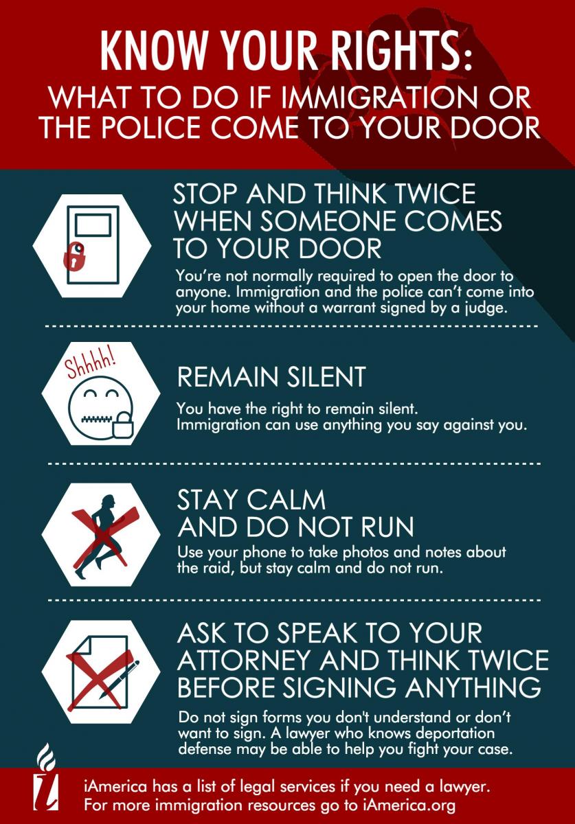 What to do if police come to your door